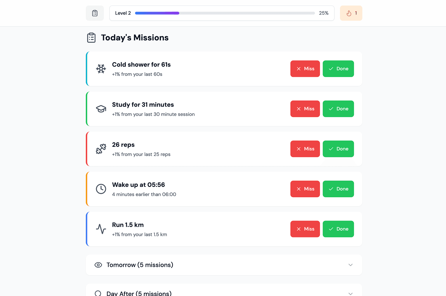 Person in ice bath demonstrating cold exposure training
